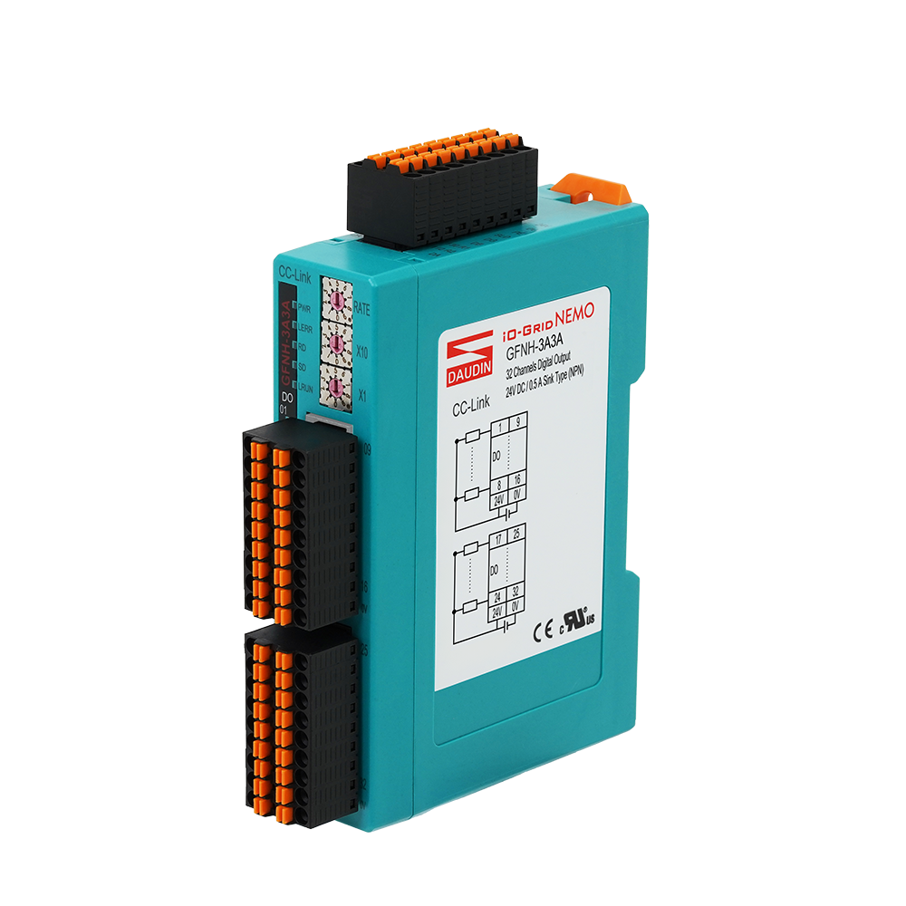 GFNH-3A3A
