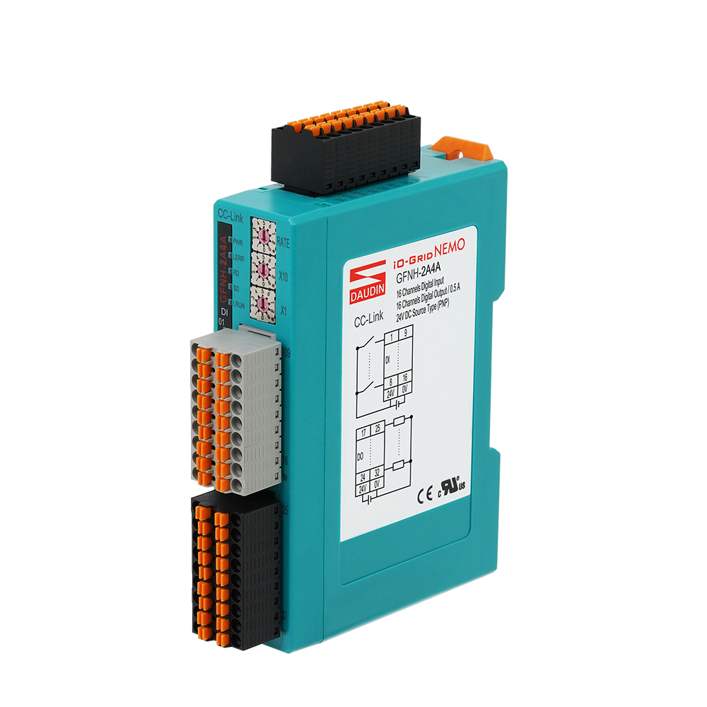 GFNH-2A4A