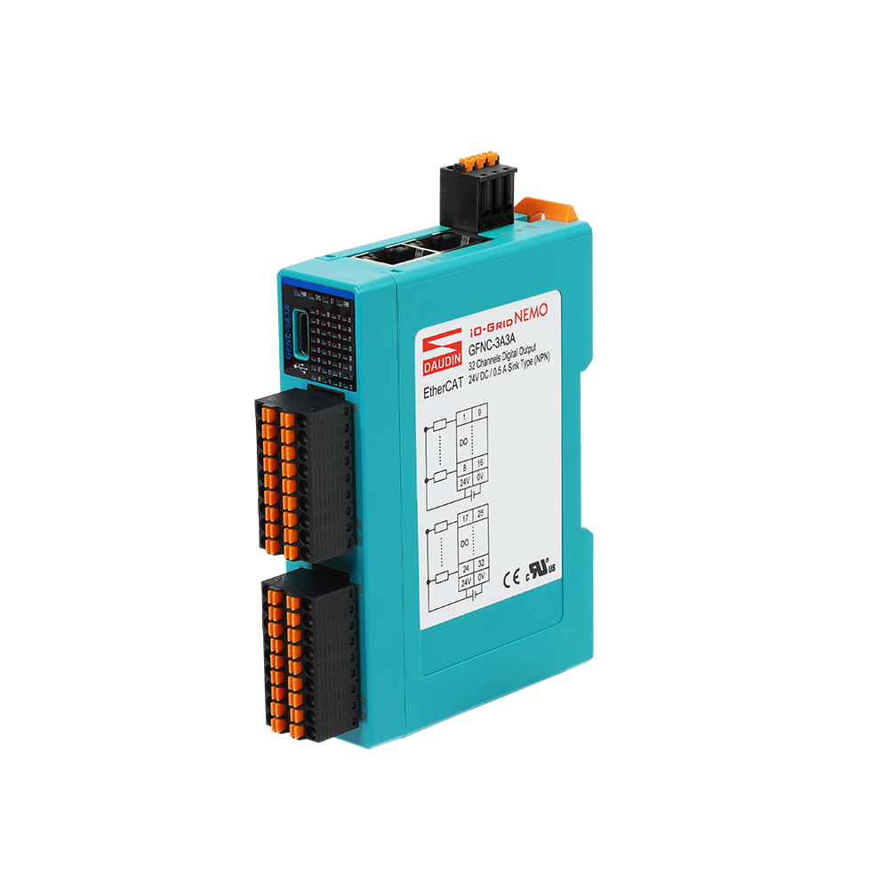 GFNC-3A3A